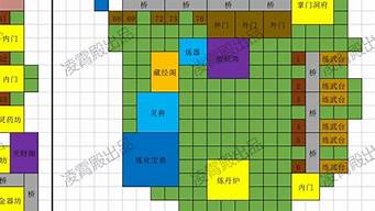 最新风水搭配方法，打造舒适宜人的家居环境(家居风水 住宅)